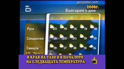 Аномалии в времето по Бтв - Господари на Ефира 1.06.2010 