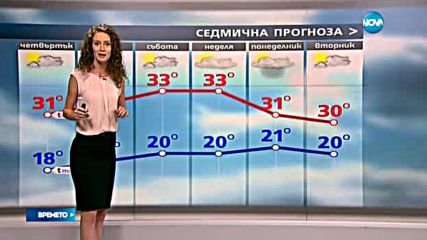 Прогноза за времето (04.08.2016 - обедна)