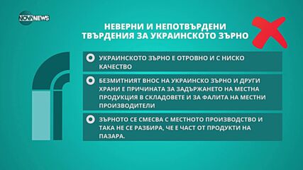 Ванеса Николова: Няма заповед на НАТО за мобилизация на български военни