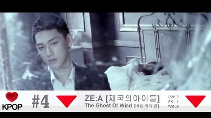 K-pop Top 20 [september 2013 - Week 4]