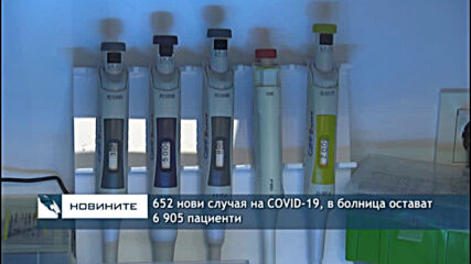 652 нови случая на COVID-19, в болница остават 6905 пациенти