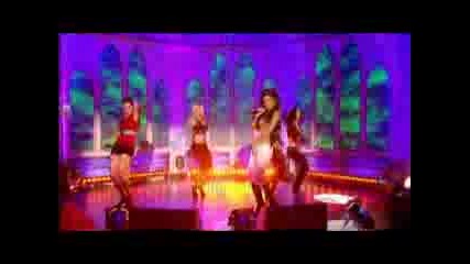 I Dont Need a Man-Pussycat Dolls