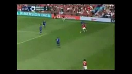 Zidane Vs. C.ronaldo