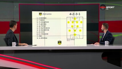 Отборът на 17-ия кръг в efbet Лига (02.12.2024)