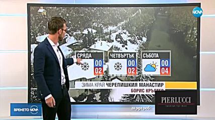 Прогноза за времето (21.11.2018 - обедна емисия)