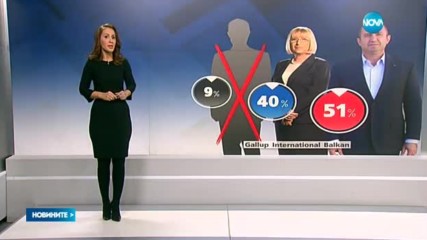 Новините на NOVA (10.11.2016 - късна)
