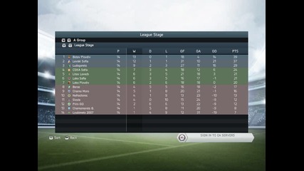 Fifa 14 Manager Mode Botev Plovdiv Season 1 Ep.5