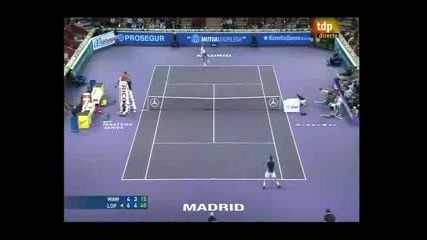 Atp Ms Madrid 2008 : Лопес - Вавринка