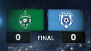 Ludogorets Razgrad PFK vs. Cherno More - Condensed Game