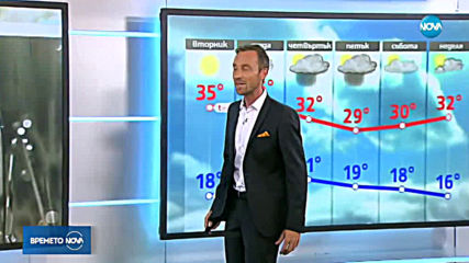 Прогноза за времето (13.08.2019 - обедна емисия)