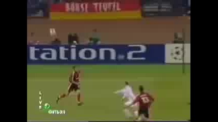 Football Skills And Goals