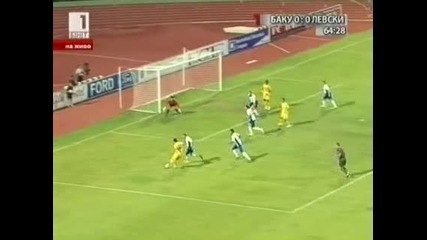 Баку - Левски 0:0