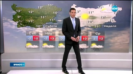Прогноза за времето (20.03.2015 - обедна)