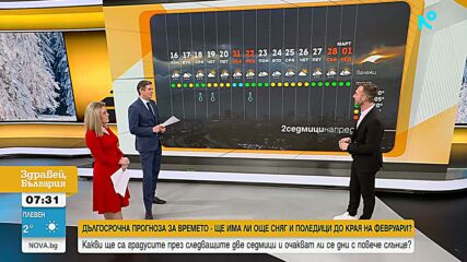 Внимание! Рязко зимно нахлуване във вторник