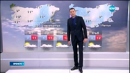 Прогноза за времето (24.02.2015 - обедна)