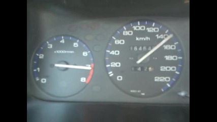 0 - 160km/h Civic 6th 