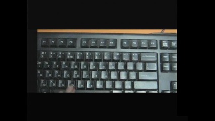 Where is Dj Coco Beat