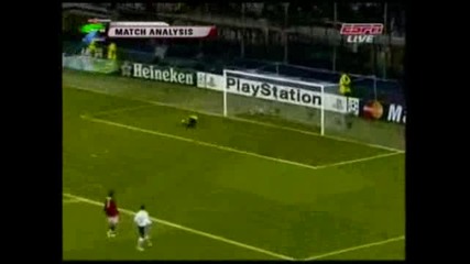 Гол На Cesc Fabregas Срещу Милан (шампионска Лига 1/8 Финал) 