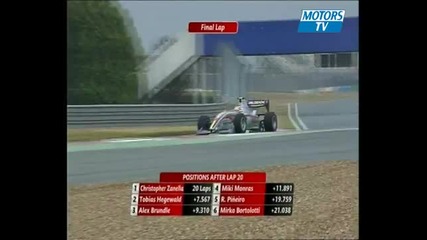 F2 Magny-cours 2011