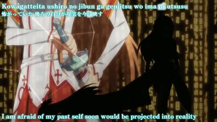 sword art online Opening 1