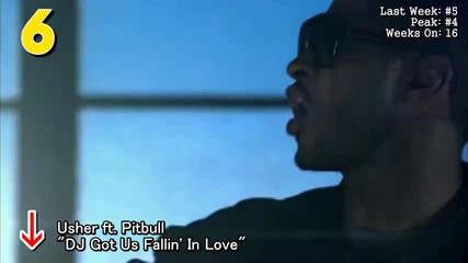Тази Седмица в Billboard Hot 100 - Top 50 Singles ( 7 Ноември - 13 Ноември 2010 ) 