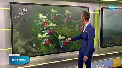 Прогноза за времето (10.11.2021 - сутрешна)