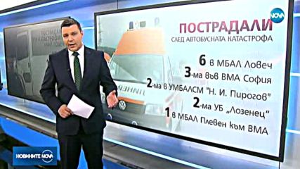 13-годишно момче е загинало в поредната катастрофа край Ловеч