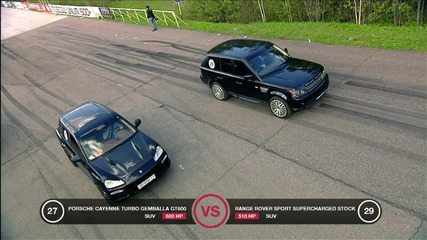 Porsche Cayenne Turbo vs Land Rover Rrs