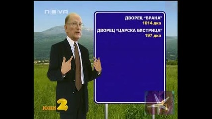 Топ Гафове За Юни 2008 - Господари На Ефира, 31.12.2008.