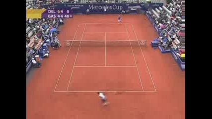 Atp Stuttgart 2008 : Дел Потро - Гаске