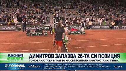 Спортни новини, 20.06.2023 - сутрешна емисия