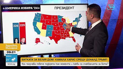 Харис: Американците са готови „да обърнат страницата Тръмп”
