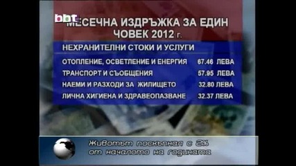 Българите масово обедняваме с огромни проценти