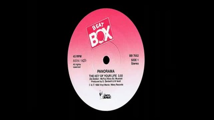 Panorama - The Key Of Your Life (1986) 