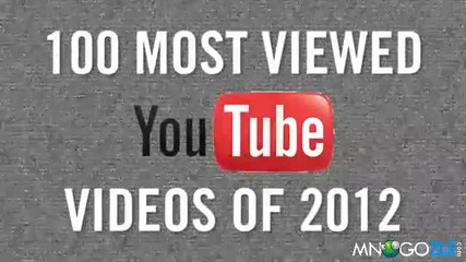 Най гледаните клипове в Youtube за 2012