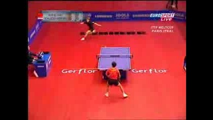 World Cup 06 Wang Haovs Werner Schlager2.5