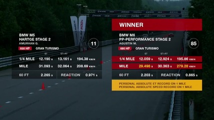 Bmw M5 F10 vs Bmw M6 F12 vs Aston Martin Vanquish