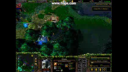 Dota Allstars