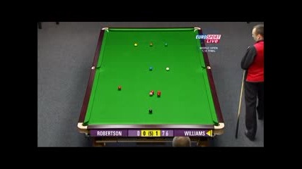 Бг Аудио Снукър Snooker Neil Robertson vs Mark Williams 2010 Част 2 