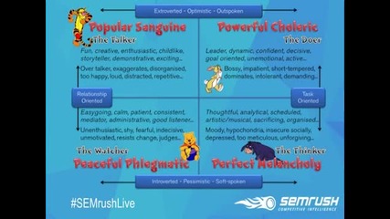 How to Breathe Life into Content Part 2 - Seo Agency I Think An Idea