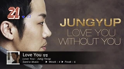 [2010] K - Pop Single Chart October (week 1)