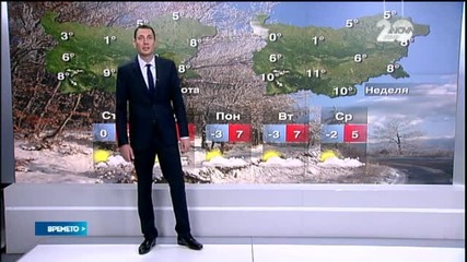 Прогноза за времето (12.12.2014 - обедна)