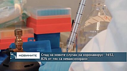 Спад на новите случаи на коронавирус- 1652, 82% от тях са неваксинирани