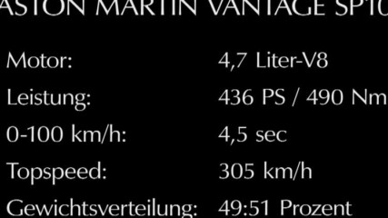 Брутален звук Aston Martin V8 Vantage