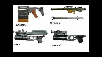 Оръжия Произведени В България
