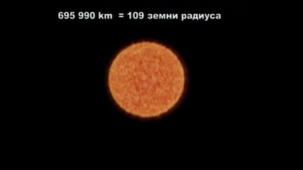 Светлината на живота - 1 Част 