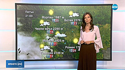 Прогноза за времето (23.08.2019 - обедна емисия)