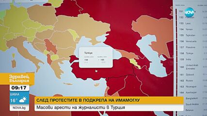 След протестите в подкрепа на Имамоглу: Масови арести на журналисти в Турция