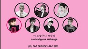Bts – Crow Tit [english Subs, Romanization & Hangul]