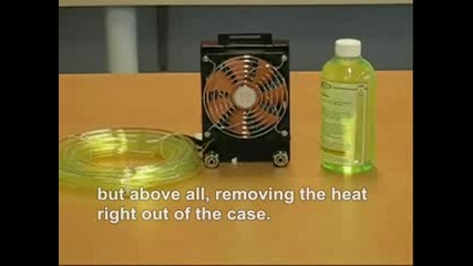 Как да си сложите Водно Охлаждане На Компютъра